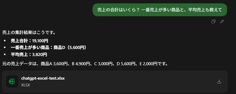 ChatGPTが売上合計、最高売上、平均売上を計算した結果