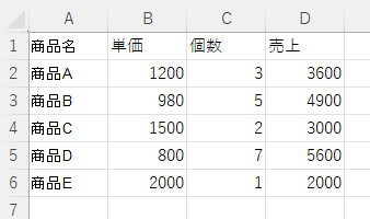 ChatGPTにExcelファイルを読み込ませる画面
