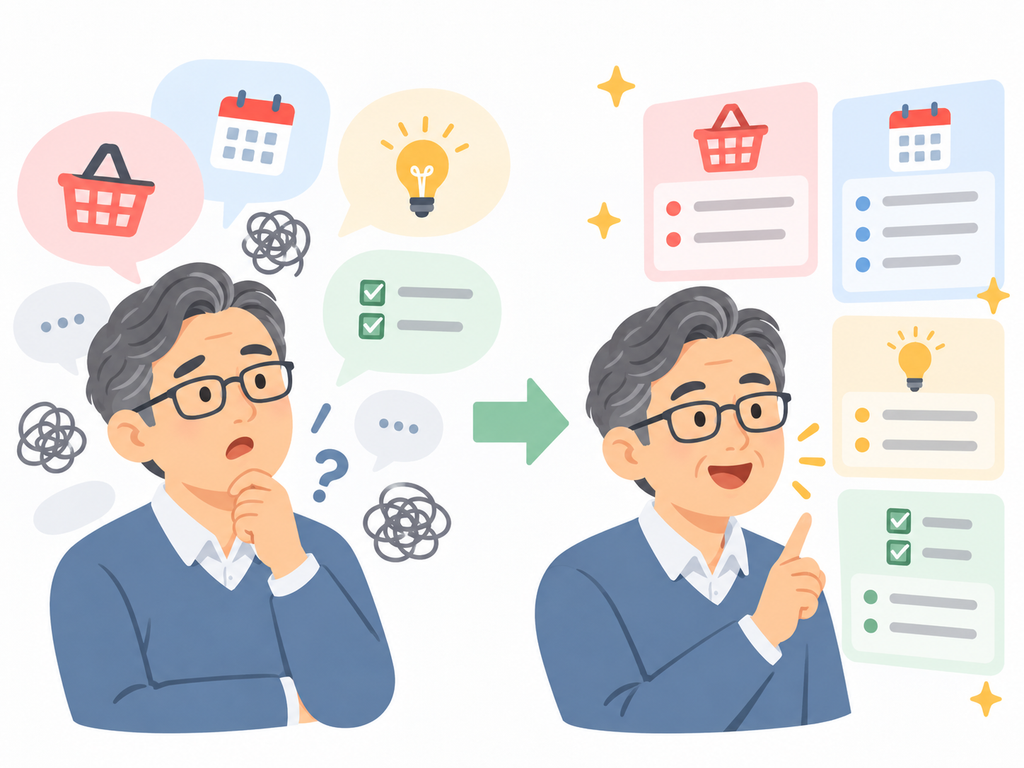 話が前後している吹き出しが、右側で整理メモになるイラスト
