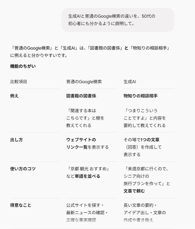 生成AIとGoogle検索の違いを説明するGeminiの回答