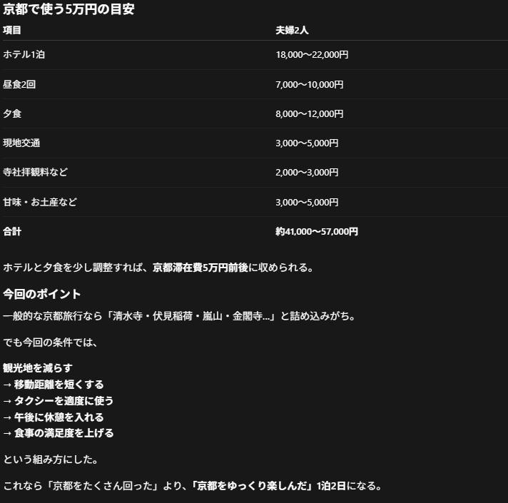 ChatGPTが提案した京都旅行プランの回答画面