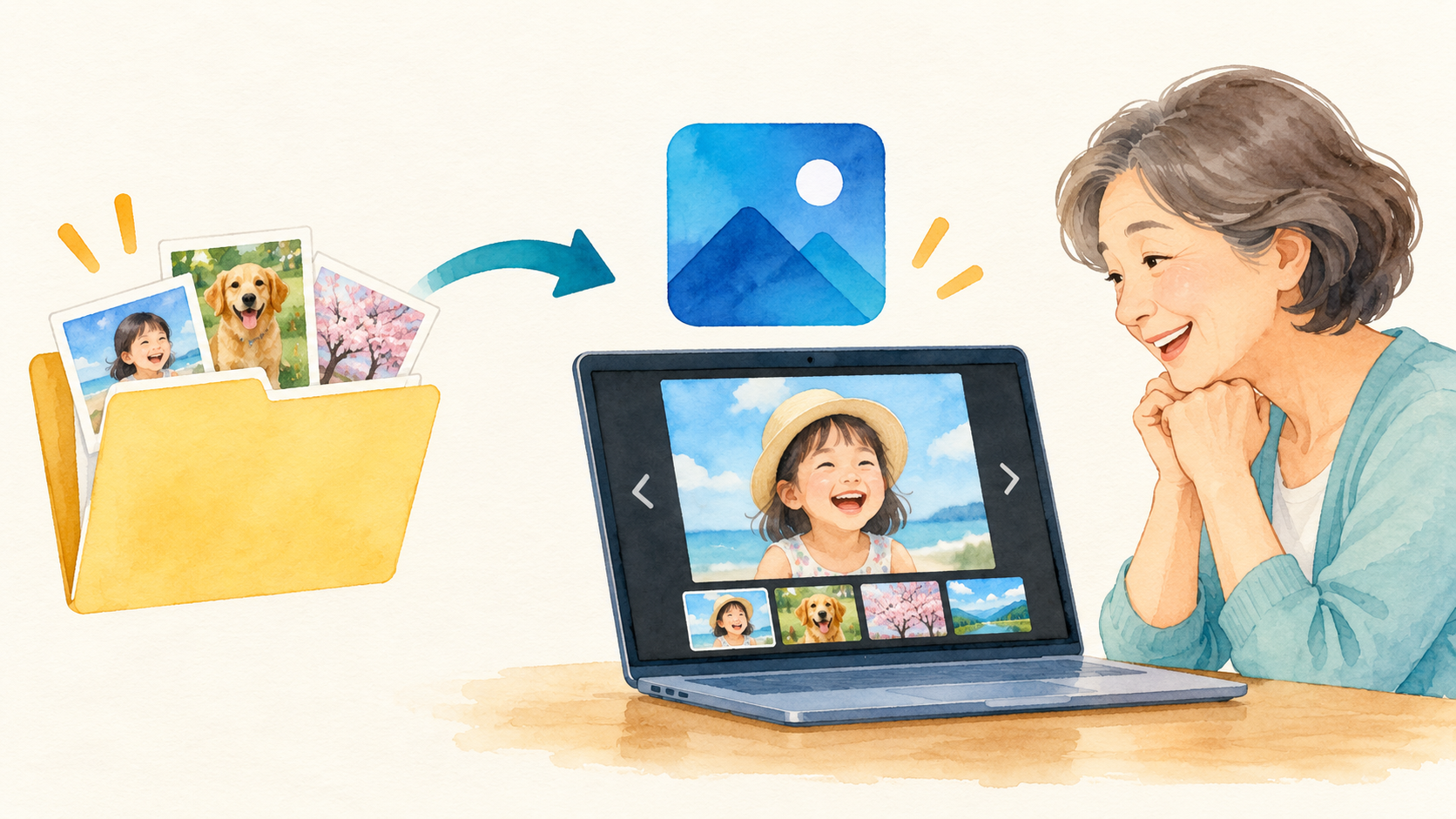 写真の入ったフォルダーをフォトで開くのイメージ